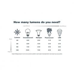 Desmond 8 in. 1-Light Modern Black Hanging Pendant Light with Smoke Seeded Glass Shade by Home Decorators Collection -Outlet Home Decorators Collection Store black home decorators collection chandeliers hb3658 05 4f 1000