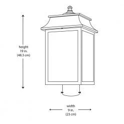 Scroll 2-Light Black Outdoor Post Mount Light with Water Glass by Home Decorators Collection -Outlet Home Decorators Collection Store black home decorators collection post light sets 302361088 40 1000