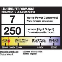 Low-Voltage 7-Watt Brass Outdoor Integrated LED 2700K Warm White Landscape Flood Light by Home Decorators Collection -Outlet Home Decorators Collection Store brass home decorators collection landscape flood lights ets23 led c3 1000