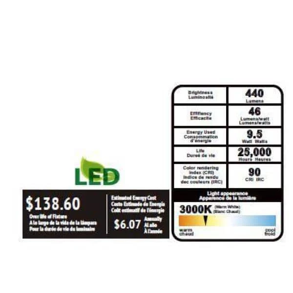 11-Watt Brushed Nickel LED Dual Wall Mount Wall Sconce by Home Decorators Collection 9 11-Watt Brushed Nickel LED Dual Wall Mount Wall Sconce by Home Decorators Collection - Image 7