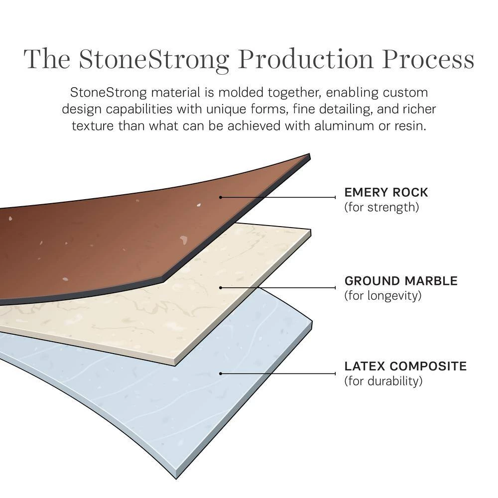 1-Light Charred Iron Medium Outdoor Hanging Pendant by Home Decorators Collection 9 1-Light Charred Iron Medium Outdoor Hanging Pendant by Home Decorators Collection - Image 7