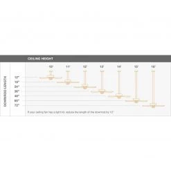 Palermo Grove 60 in. 6-Blade LED Indoor Gilded Iron Farmhouse Dual Mount Ceiling Fan with Light and Remote Control by Home Decorators Collection -Outlet Home Decorators Collection Store gilded iron with walnut wood home decorators collection ceiling fans with lights 7984hdcgi 31 1000