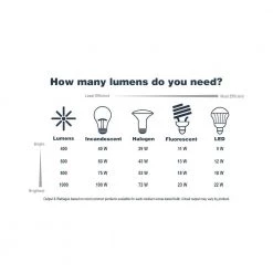 12.5 in. Harwood 2-Light Matte Black with Old Satin Brass Accents Ceiling Light Flush Mount by Home Decorators Collection -Outlet Home Decorators Collection Store matte black with old satin brass accents home decorators collection flush mount lights hb3689 43 c3 1000