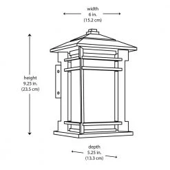 Oil Rubbed Bronze Outdoor Integrated LED Wall Lantern Sconce by Home Decorators Collection -Outlet Home Decorators Collection Store oil rubbed bronze home decorators collection outdoor sconces 302619923 77 1000
