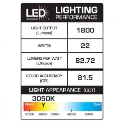 Keighley 13 in. 1-Light Polished Chrome and Crystal Integrated LED Flush Mount by Home Decorators Collection -Outlet Home Decorators Collection Store polished chrome home decorators collection flush mount lights c5817 1f 1000